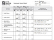 QSS Summary Score Sheet