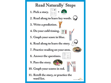 Read Naturally Encore/ME Steps Poster