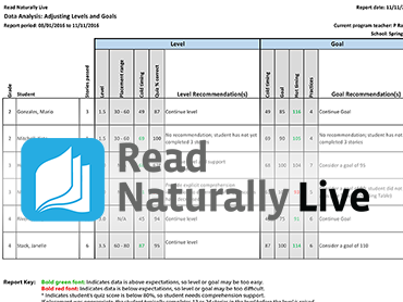 Read Naturally Live Data Analysis Reports