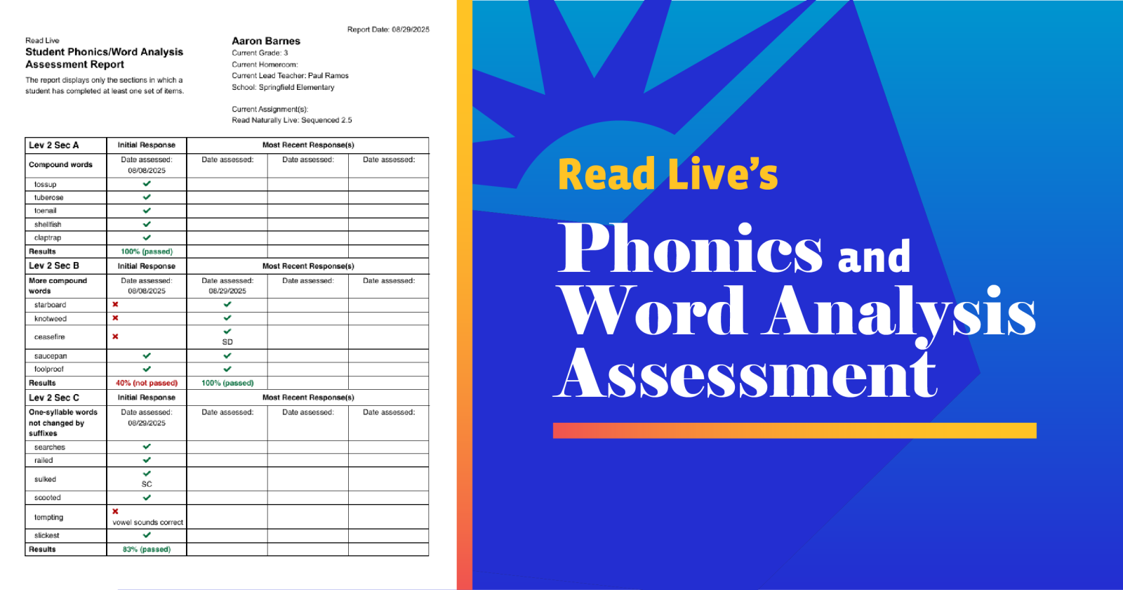 Read Live's Phonics and Word Analysis Assessment
