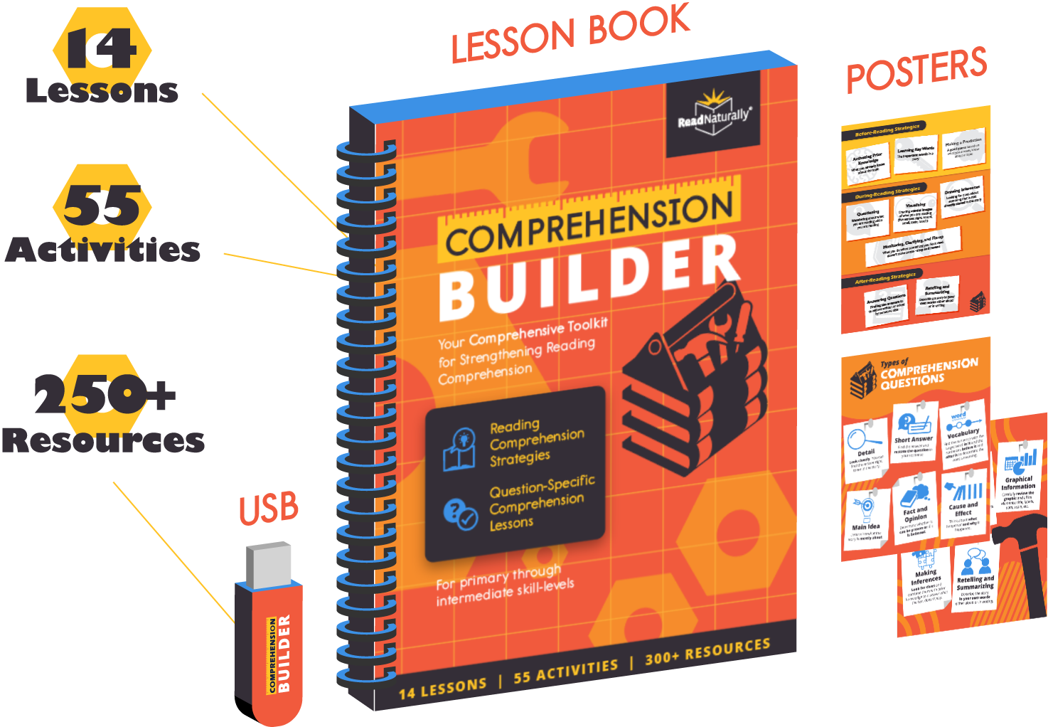 Comprehension builder contatins a lesson book and USB drive with 14 lessons, 55 activities, and over 300 resources.